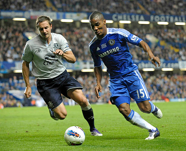 不确定中持 不确定中持