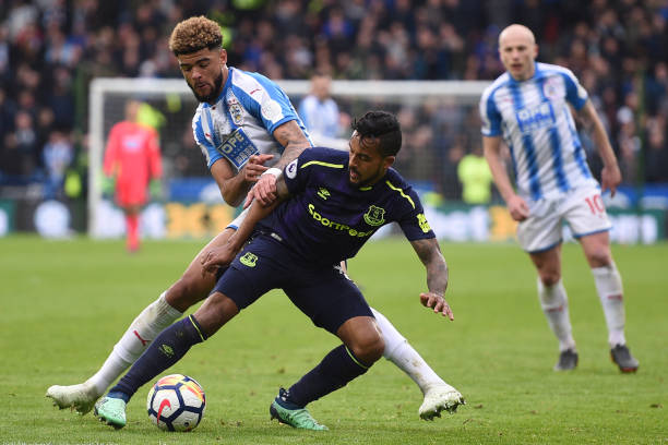 體實力提升 體實力提升